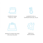 Características Calentador eléctrico AQUA COMPACT