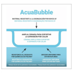 Manta termica piscina – Acuabubble