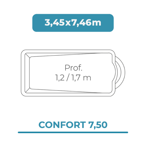 Cobertura piscina 3,45X7,46 Confort 7,50