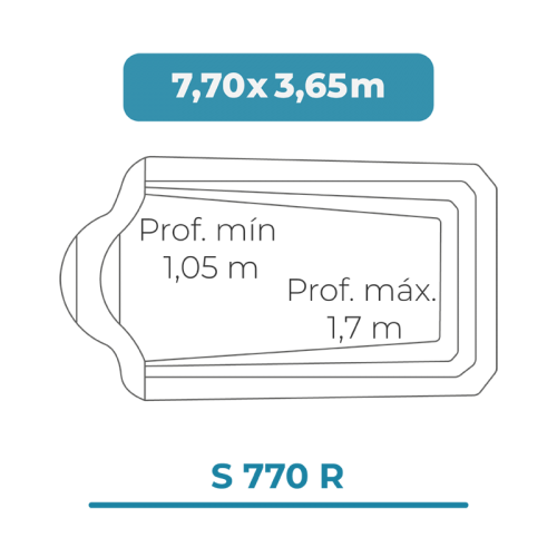 S 770 R 7,70x3,65