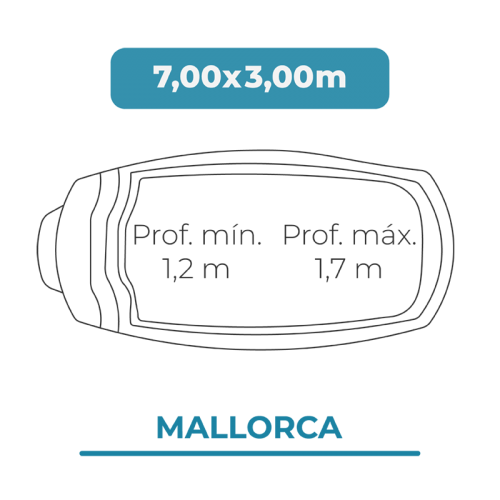 Cobertor piscina 7,00 X 3,00 Mallorca
