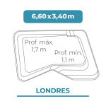 Londres 6,60x3,40