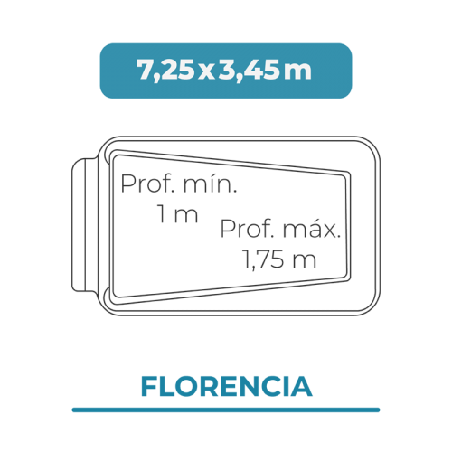 Cobertura piscina 7,25 X 3,45 Florencia