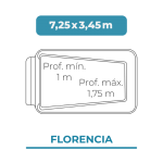 Florencia 7,25x3,45