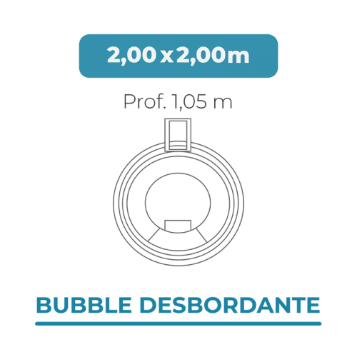 Bubble Desbordante 2,00x2,00