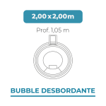 Bubble Desbordante 2,00x2,00