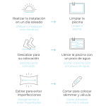 Paso a paso de la instalación