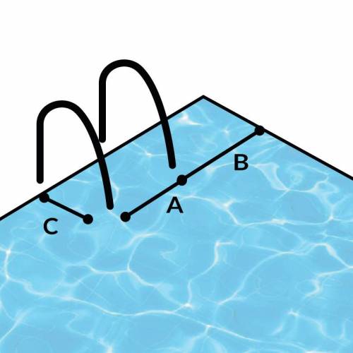 Cajeado para escalera de piscina