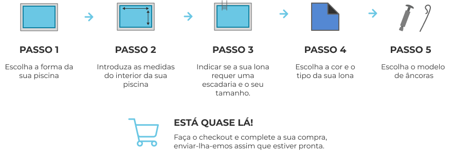 como configurar a sua lona?